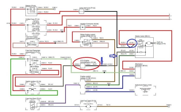 fullfatrr.com - View topic - TD6 will not crank - immobilizer or other